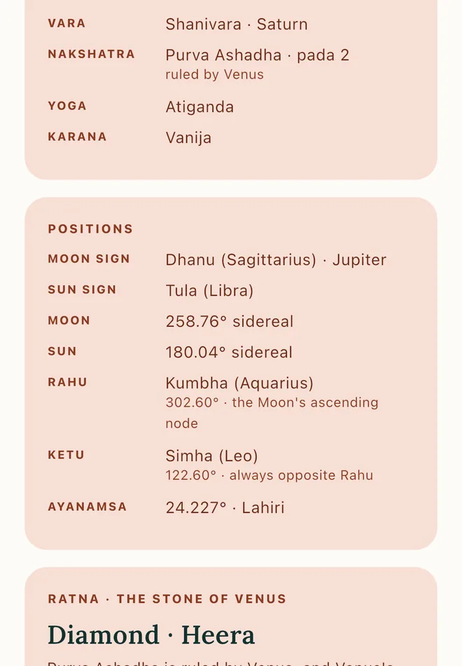 The birth chart screen, showing the panchang, the planetary positions and the stone.