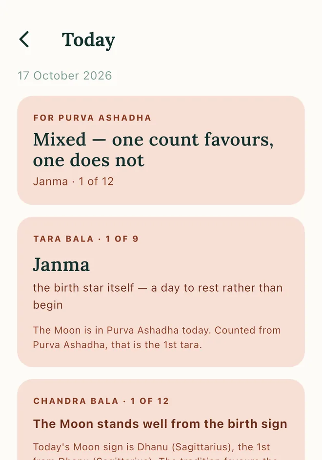 The daily reading screen, showing tara bala, chandra bala and today's panchang.